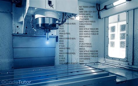 cnc router machine programming|types of cnc programming.